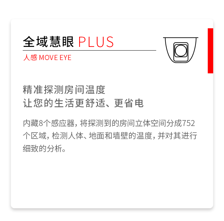 全域慧眼PLUS